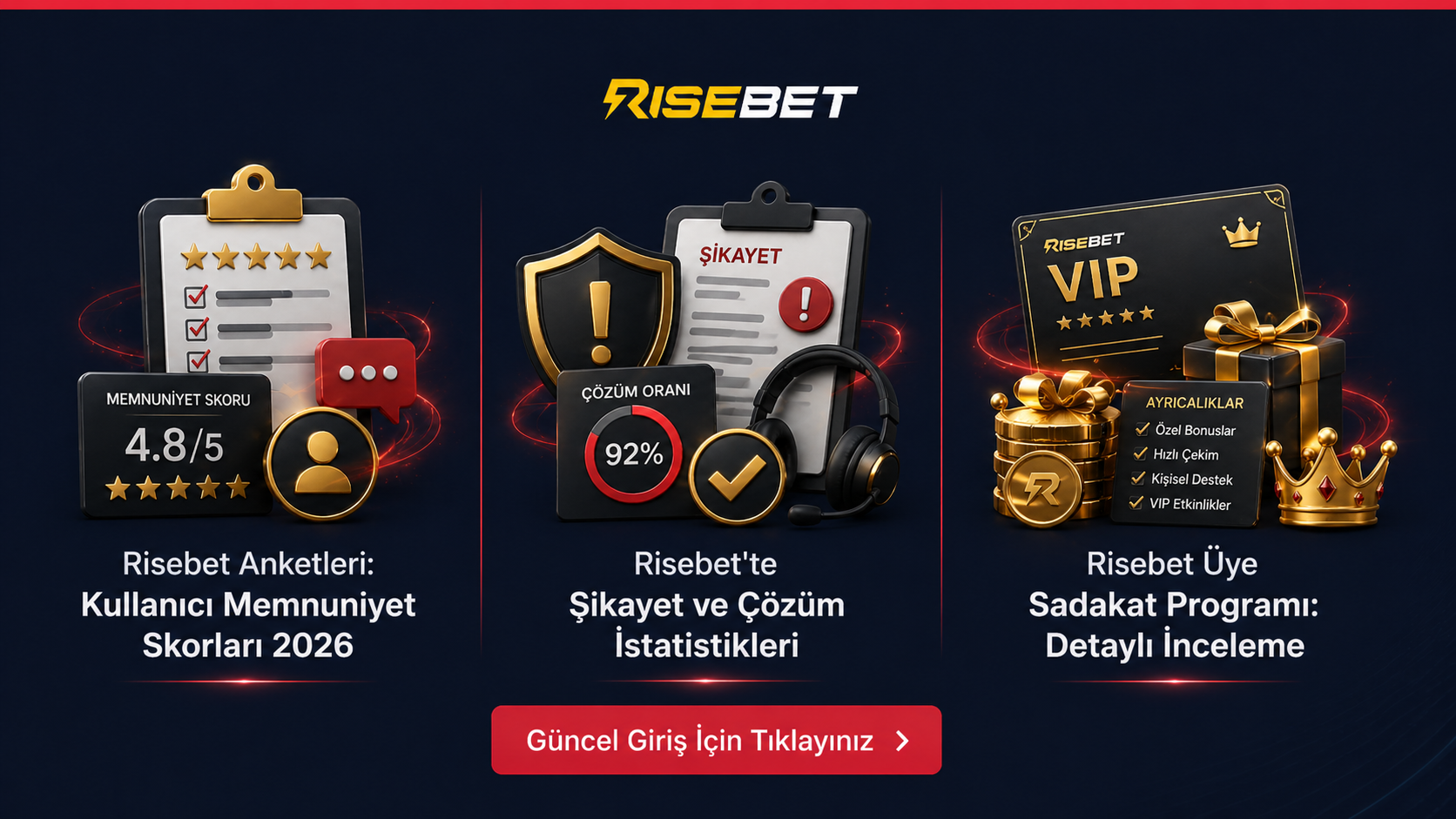 Risespor Cash Out Özelliği: Kuponu Erken Sat - risebet rehber görseli