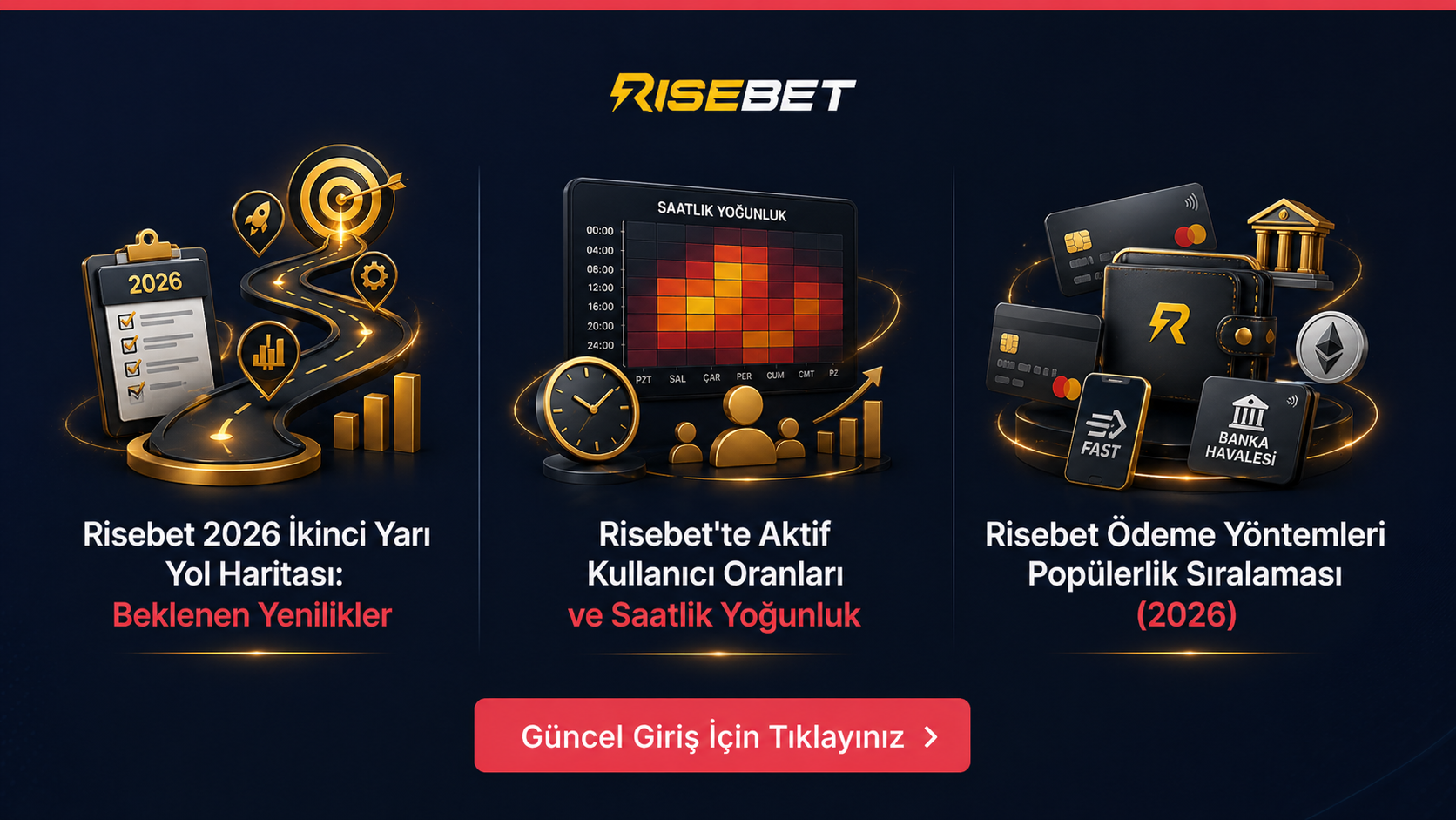 Risespor Oran Karşılaştırma Stratejileri - risebet rehber görseli