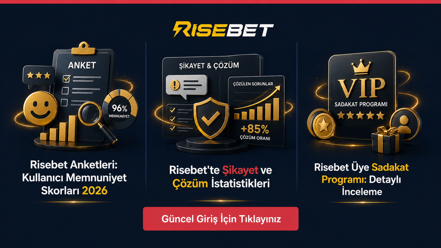 Risespor Süper Lig Bahis Rehberi 2026 - risebet rehber görseli