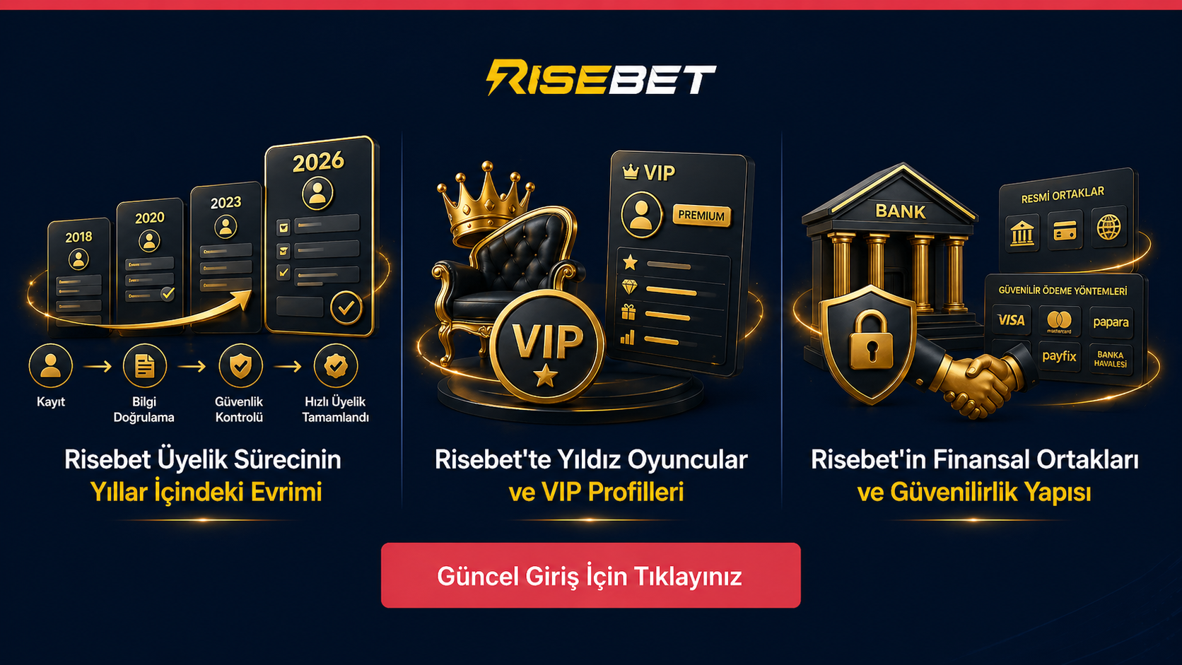 Risespor Avrupa Kupaları Bahis Rehberi Risespor Avrupa Kupaları Bahis Rehberi - risebet rehber görseli